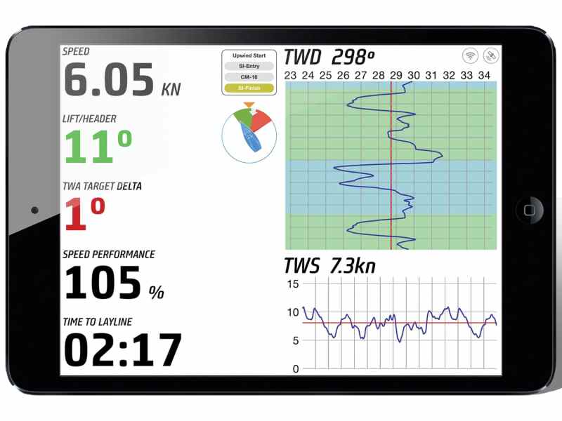 Sailing app