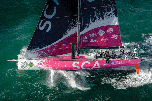 Team SCA