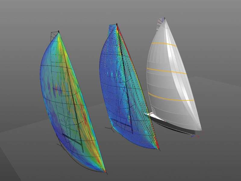 Doyle Sails designs