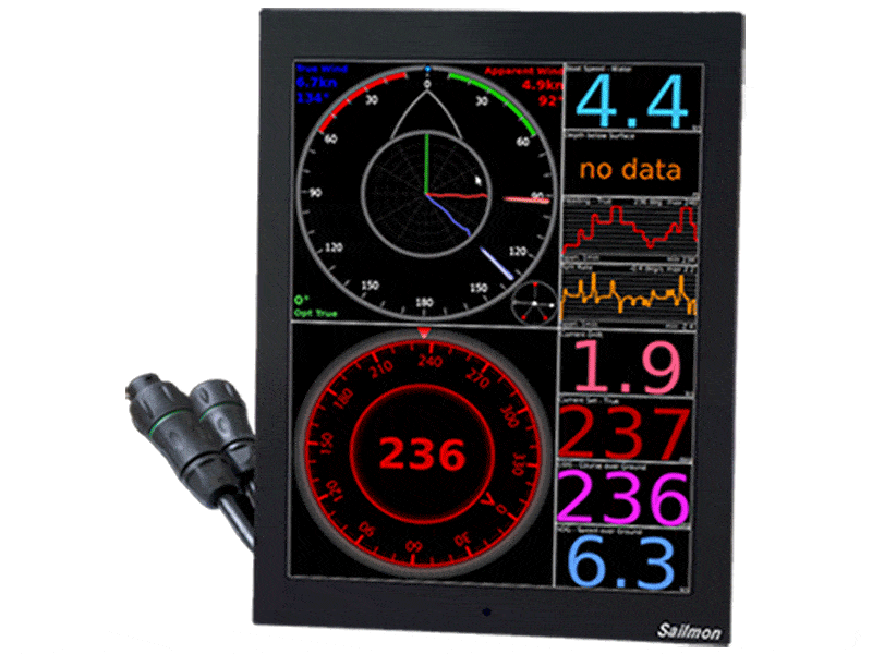 MM104 High Performance Instrument