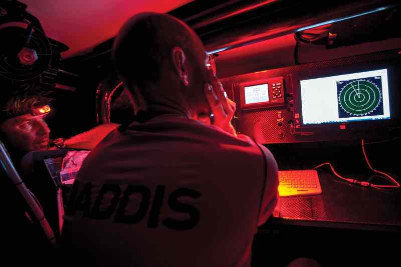 Using Radar Racing Sailboats