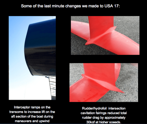 Bieker Rudder Spear Sailing World