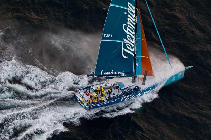 Telefonica’s Sails Sailing World