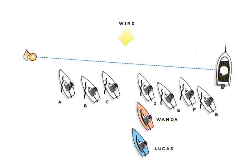rules_diagram