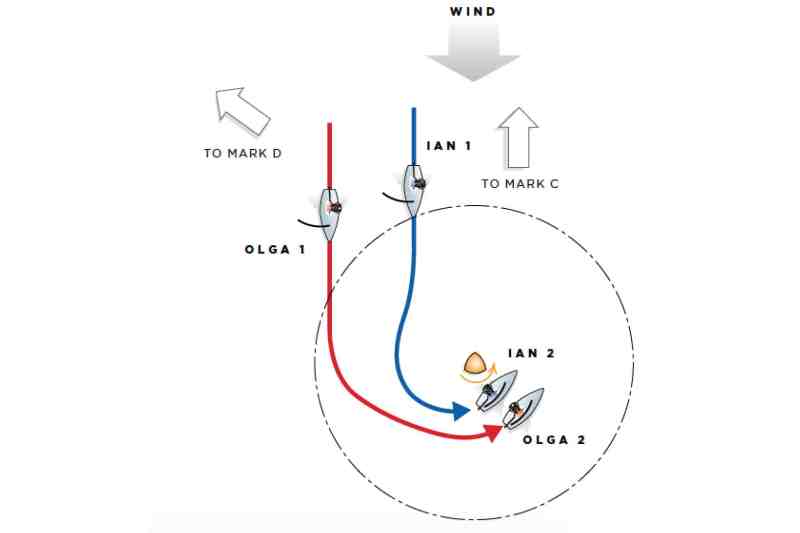 racing rules of sailing