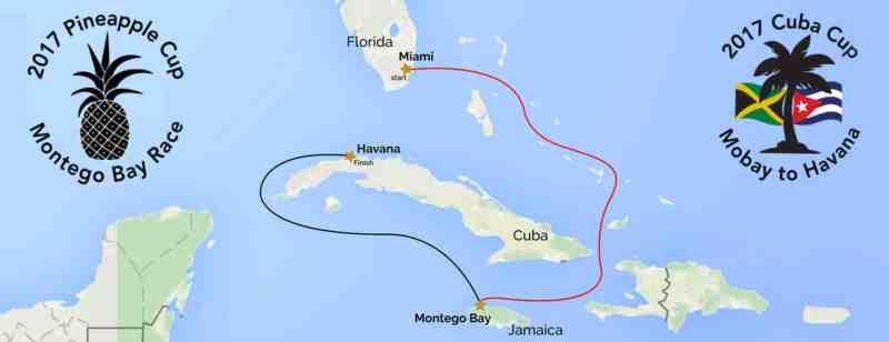cuba race