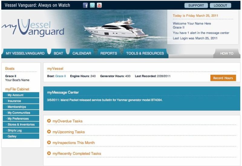 Vessel Vanguard Sailing World