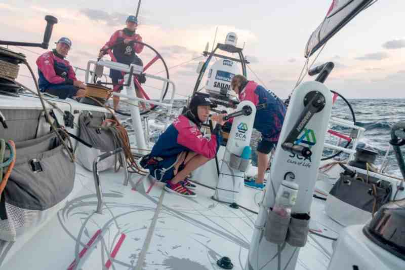 Team SCA Sunset watch