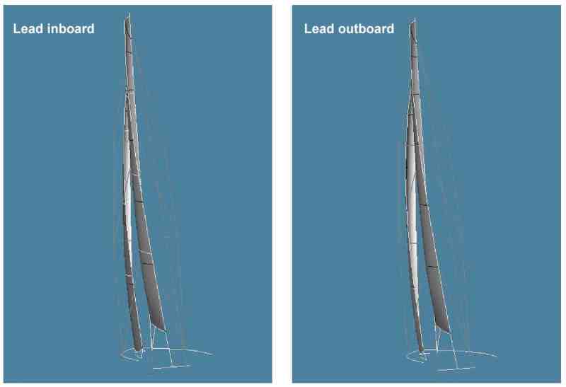 Inboard and outboard adjustments