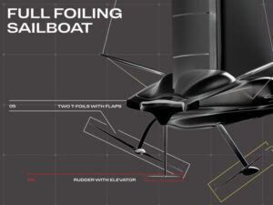 Ferrari Hypersail