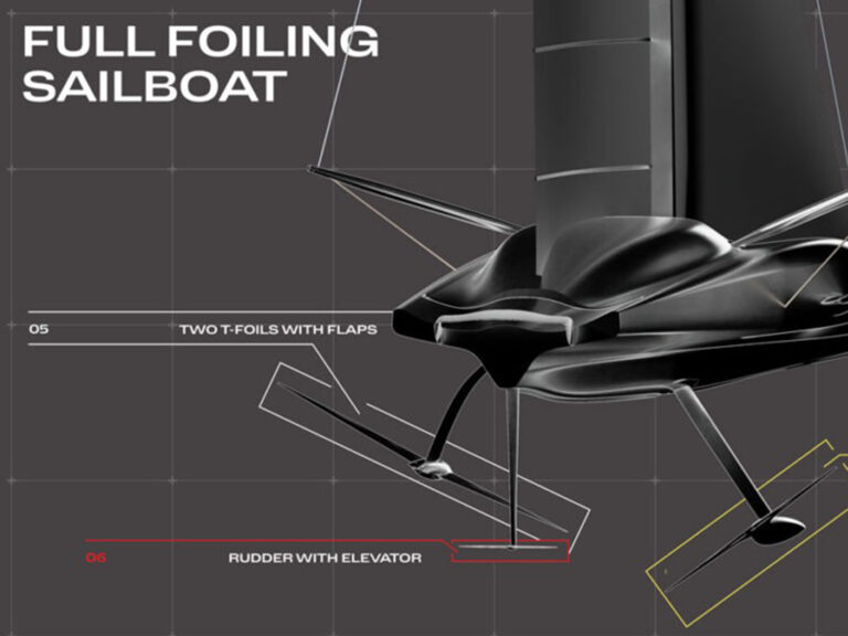 Ferrari Hypersail